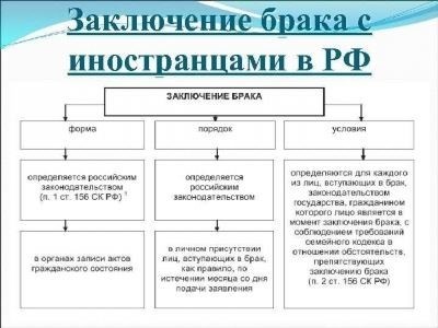 Что изменится для коллекторов в 2024 году?