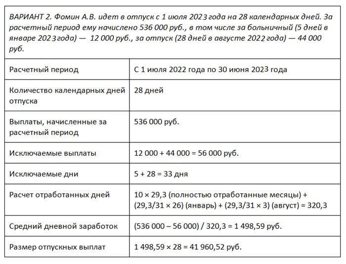 Правила пользования калькулятором