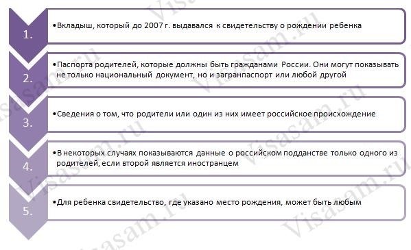 В каком регионе нужно оформлять загранпаспорт?