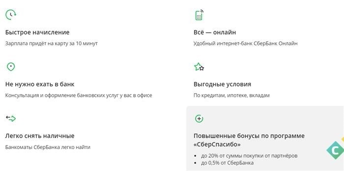 Что происходит с зарплатной картой после увольнения