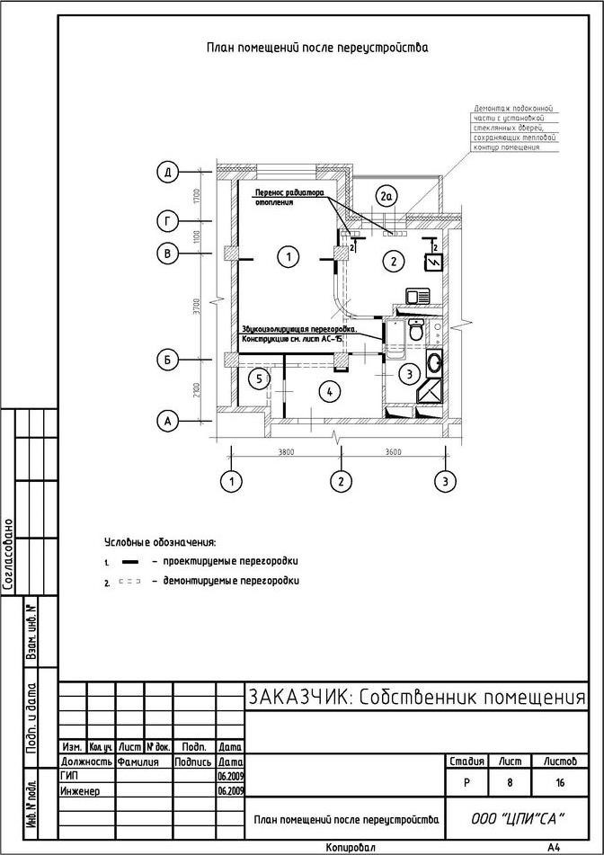 Согласованные варианты перепланировки ванной комнаты и туалета