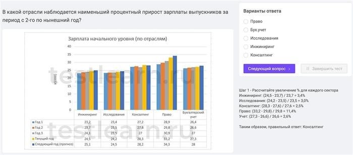 Товары для ванной комнаты