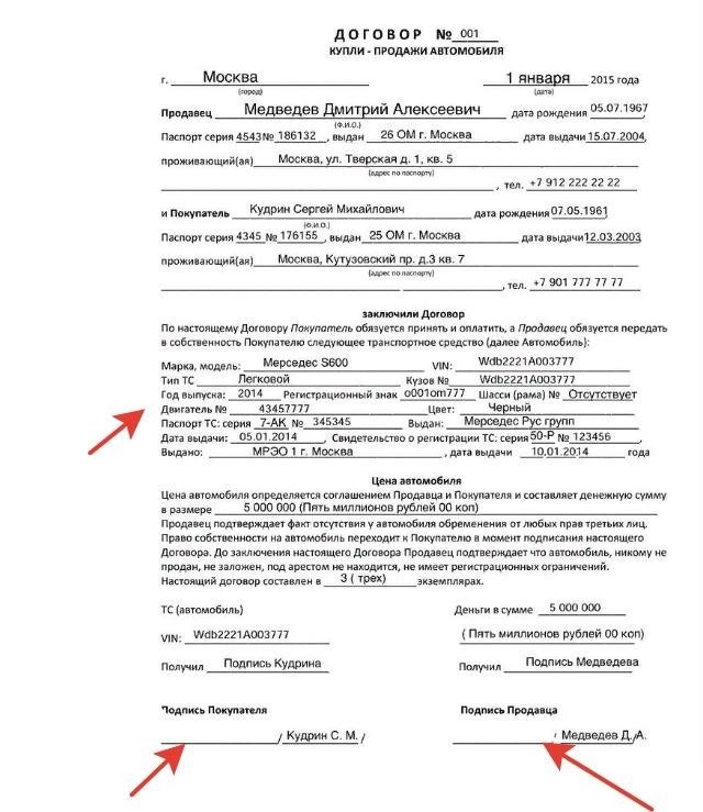 Какие документы потребуются при купле-продаже автомобиля между физическими лицами в 2024 году?