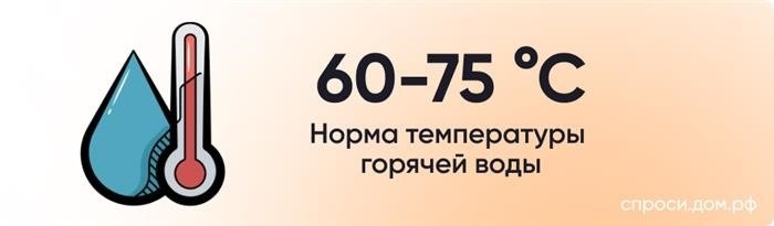 Памятка Приостановление или ограничение предоставления коммунальных услуг