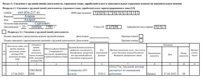 Как правильно заполнить титульный лист формы ЕФС-1