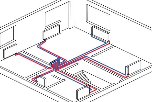 Что такое разводка отопления